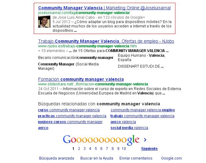Community Manager Valencia