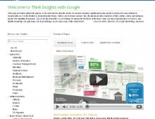 ¿Qué es Google Think Insights?