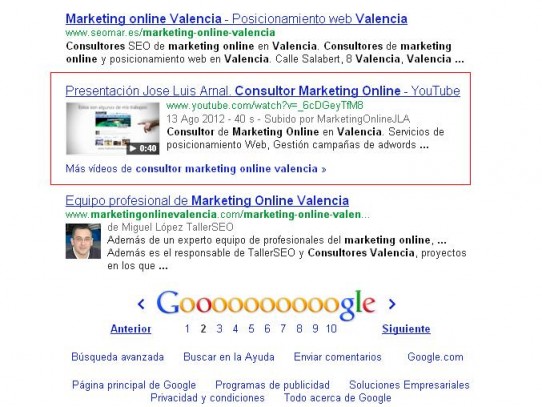Consultor Marketing Online en Valencia